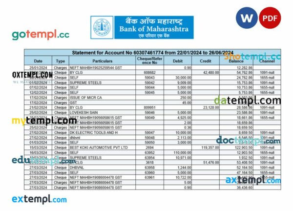 India Bank of Maharashtra bank statement 3 - 6 months Word and PDF example, 2 pages