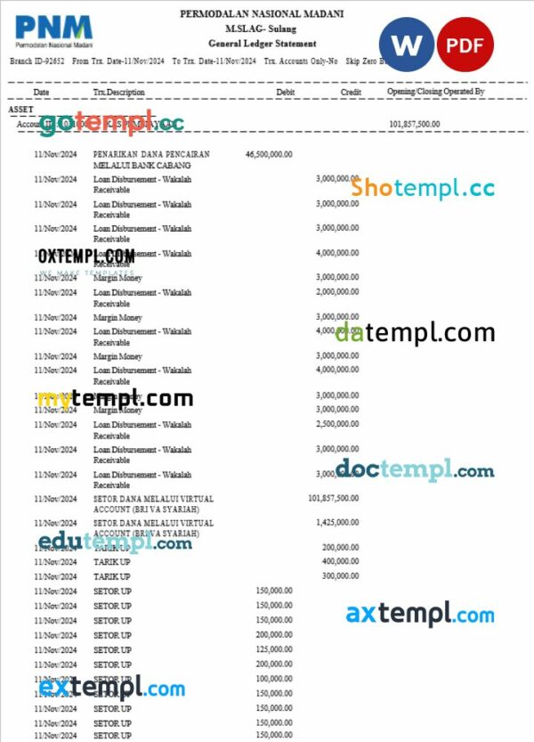 Indonesia Permodalan Nasional Madani bank statement 3 - 6 months Word and PDF example