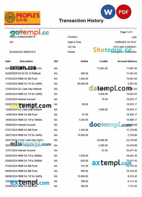 Sri Lanka People's Bank statement Word and PDF example