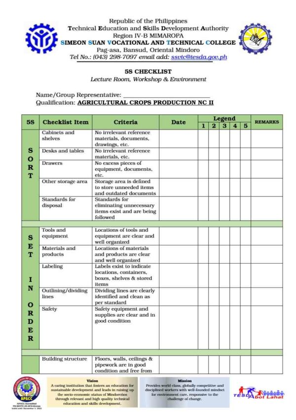 SSVTC Lecture Room, Workshop & Environment checklist template in Word and PDF formats, 3 pages