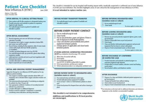 World Health Organization Patient Care Checklist template in Word and PDF formats, 2 pages