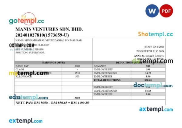 Manis Ventures cafe payslip template in Word and PDF formats