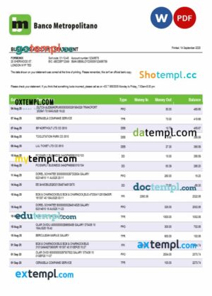 Banco Metropolitano organization checking account statement Word and PDF template