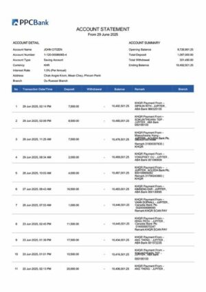 Cambodia PPCBank account statement Word and PDF template