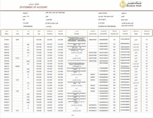 Egypt Banque Misr statement of account Word and PDF template