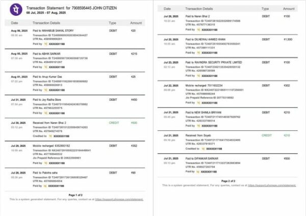 India PhonePe transaction statement Word and PDF template, 2 pages
