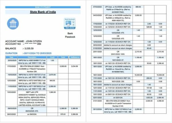 India State Bank of India bank statement Word and PDF template, 2 pages