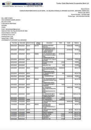 India Tumkur Grain Merchants Co-operative Bank statement of account Word and PDF template