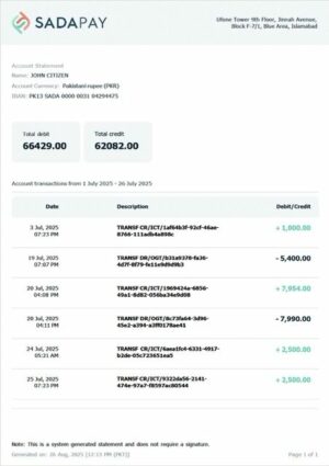 Pakistan SadaPay account statement Word and PDF template