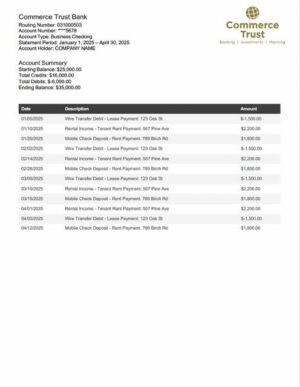 USA Commerce Trust Bank business checking Word and PDF template