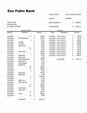 USA San Pablo Bank account statement Word and PDF template