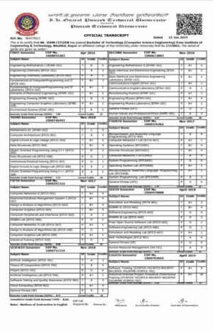 IK Gujral Punjab Technical University official transcript Word and PDF template