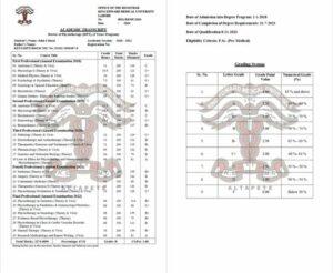 King Edward Medical University, Lahore academic transcript Word and PDF template, 2 pages