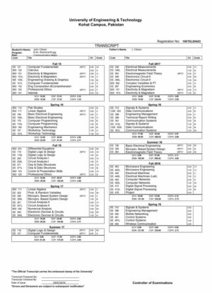 Pakistan University of Engineering & Technology Kohat Campus transcript Word and PDF template