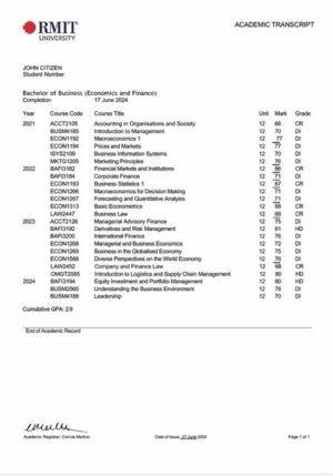 RMIT University academic transcript Word and PDF template