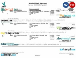 USA Oklahoma Adesa Auto Auction Bill of Sale template in PSD format, 9 pages