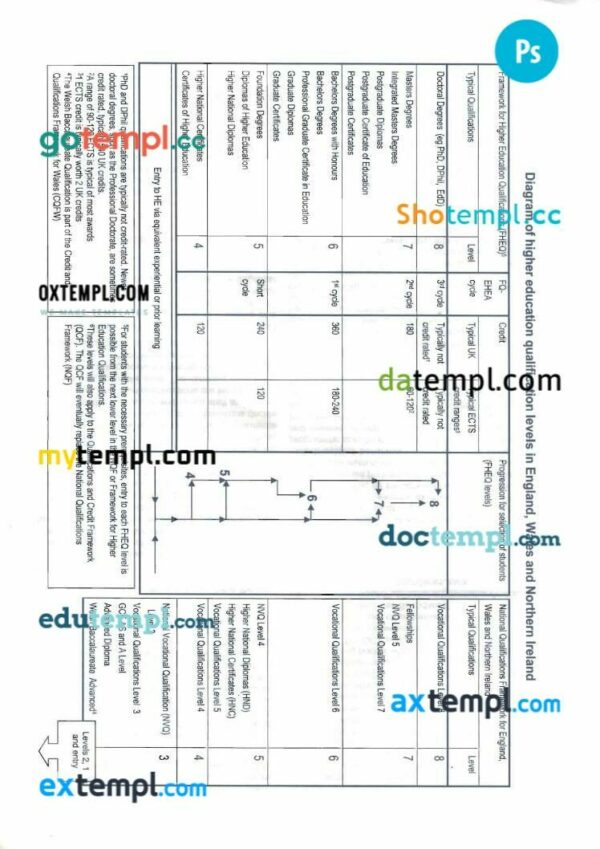United Kingdom Nottingham university transcript in PSD format, 5 pages - Image 5