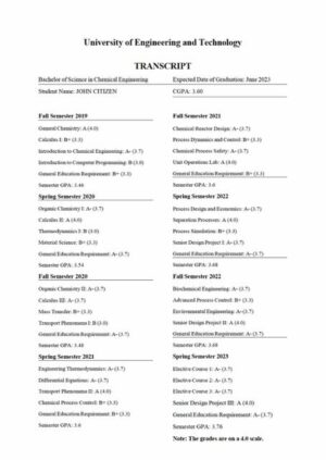 University of Engineering and Technology transcript Word and PDF template 