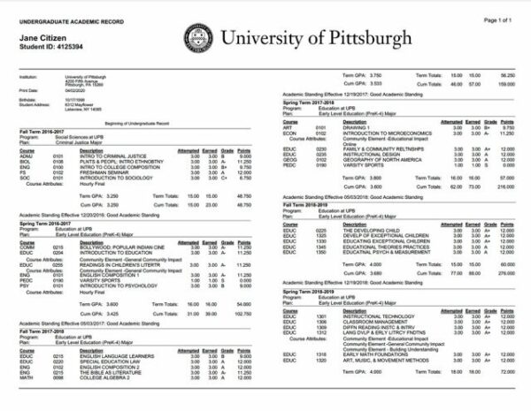University of Pittsburgh undergraduate academic record Word and PDF template