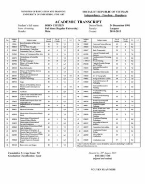 Vietnam University of Industrial Fine Arts academic transcript Word and PDF template