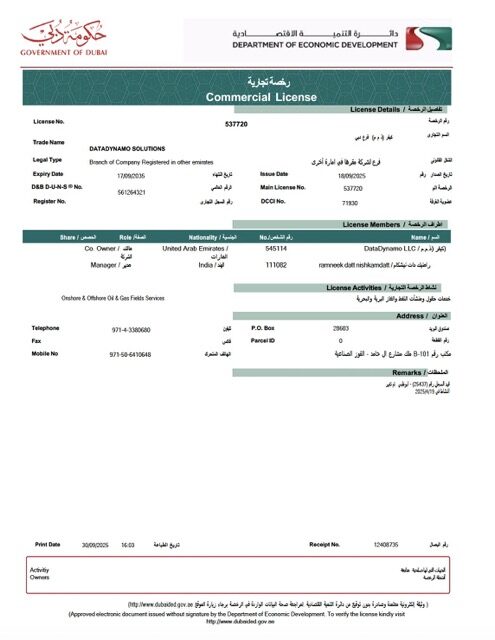 UAE Dubai commercial license Word and PDF template