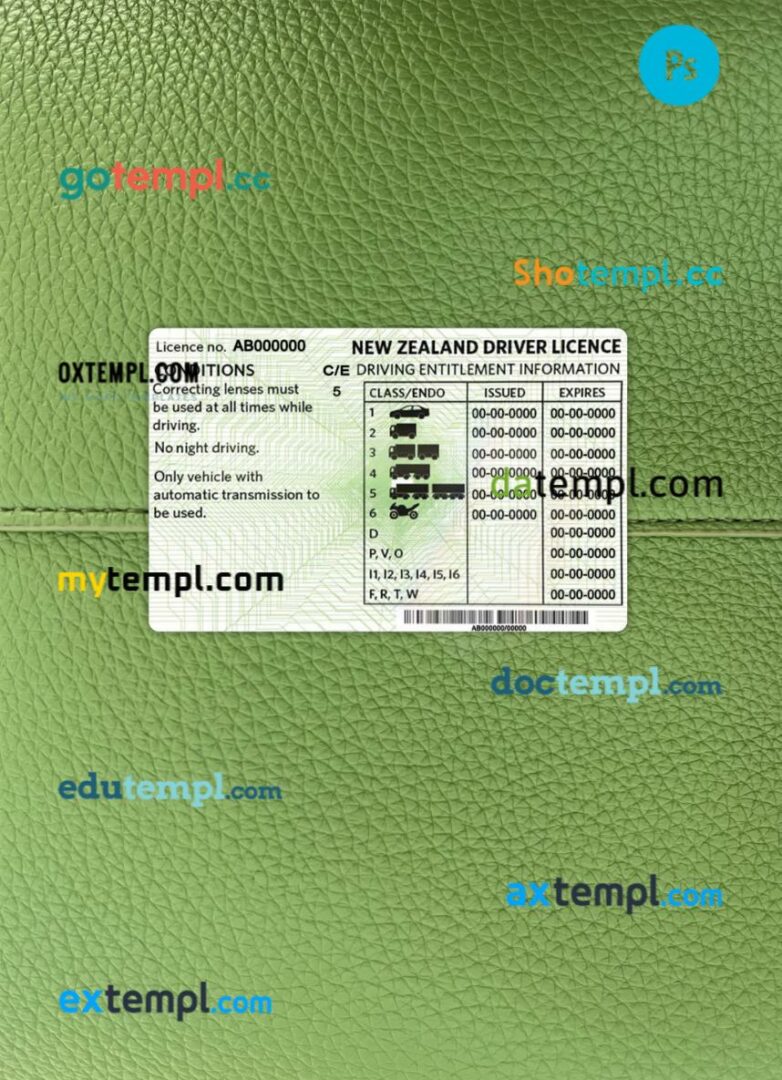 New Zealand driving license PSD files, scan look and photographed image, 2 in 1, version 3 - Image 2